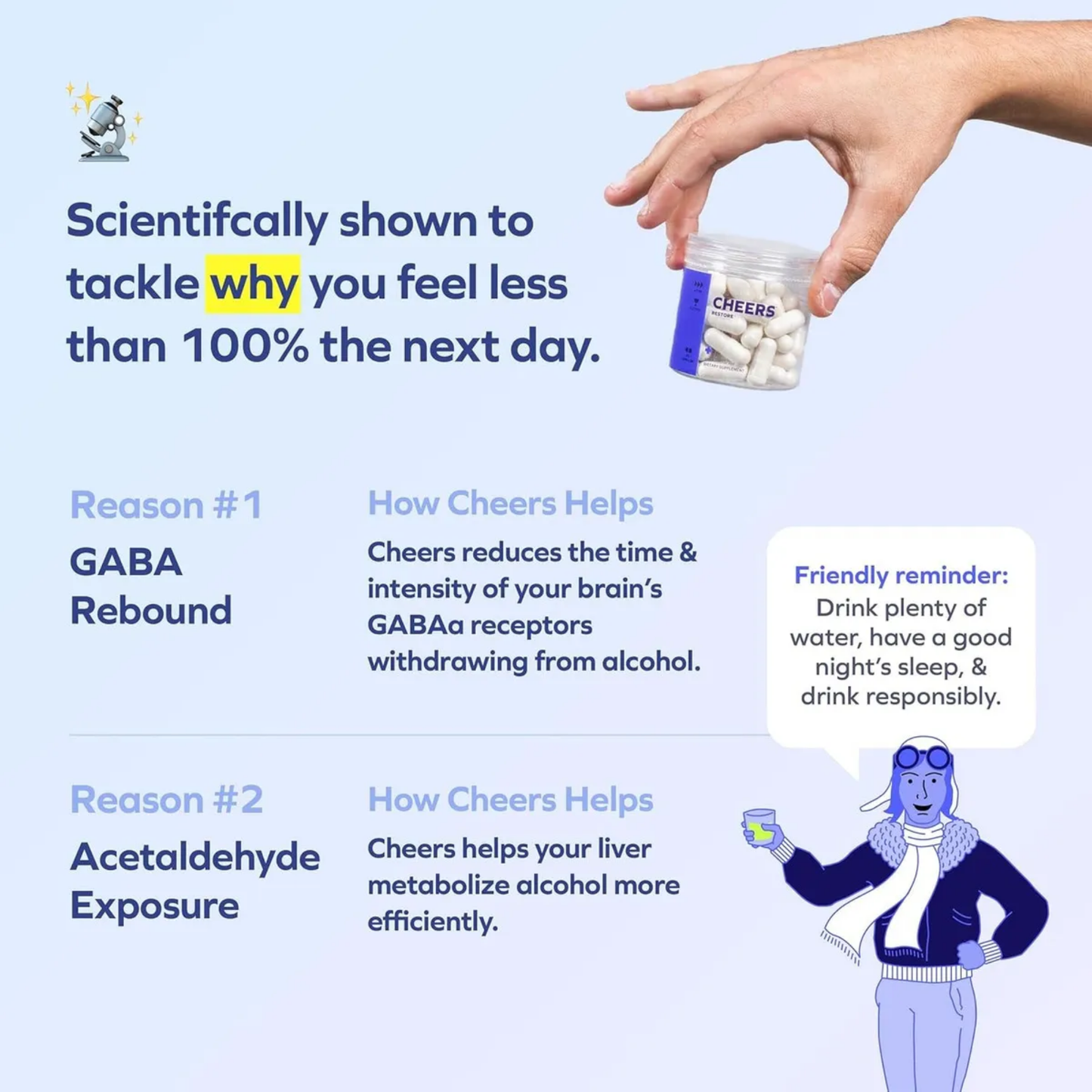 Cheers Restore: Recupera tu Mañana y Despierta al 100% (36 Cápsulas de Alivio Total