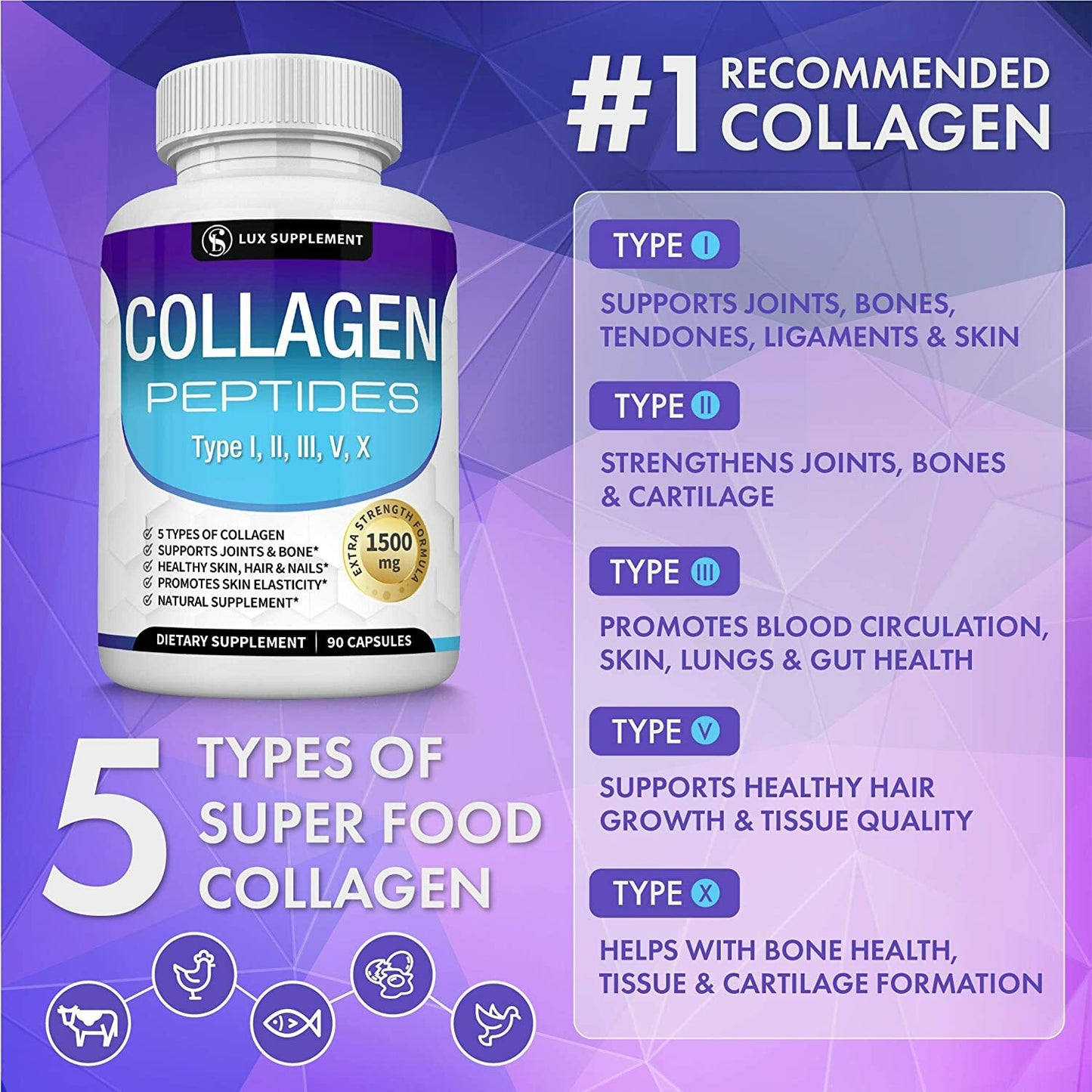 Colágeno Premium 5-en-1 Toplux: El Secreto para una Piel Firme y Articulaciones Sin Dolor (90 Cápsulas)