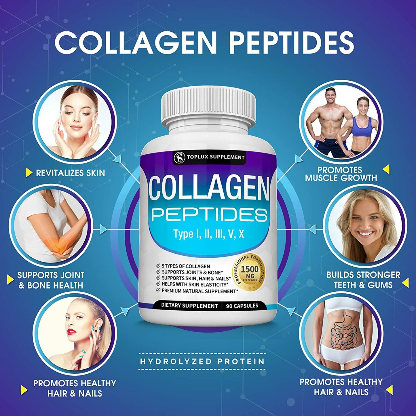 Colágeno Premium 5-en-1 Toplux: El Secreto para una Piel Firme y Articulaciones Sin Dolor (90 Cápsulas)