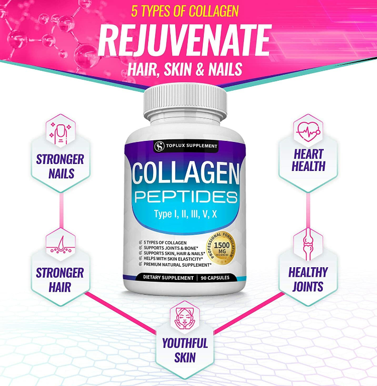 Colágeno Premium 5-en-1 Toplux: El Secreto para una Piel Firme y Articulaciones Sin Dolor (90 Cápsulas)