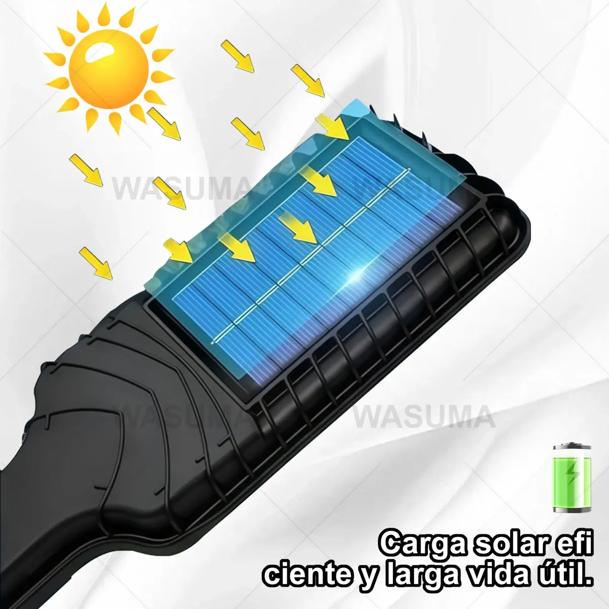 SolarGuard; iluminación, seguridad y cero costo energético