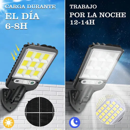 SolarGuard; iluminación, seguridad y cero costo energético